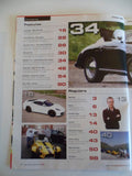 Complete Kitcar magazine - July 2012 - Stratos replica