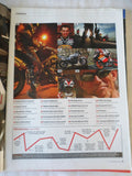 Performance Bikes - June 2005 - Fastest bikes on Earth